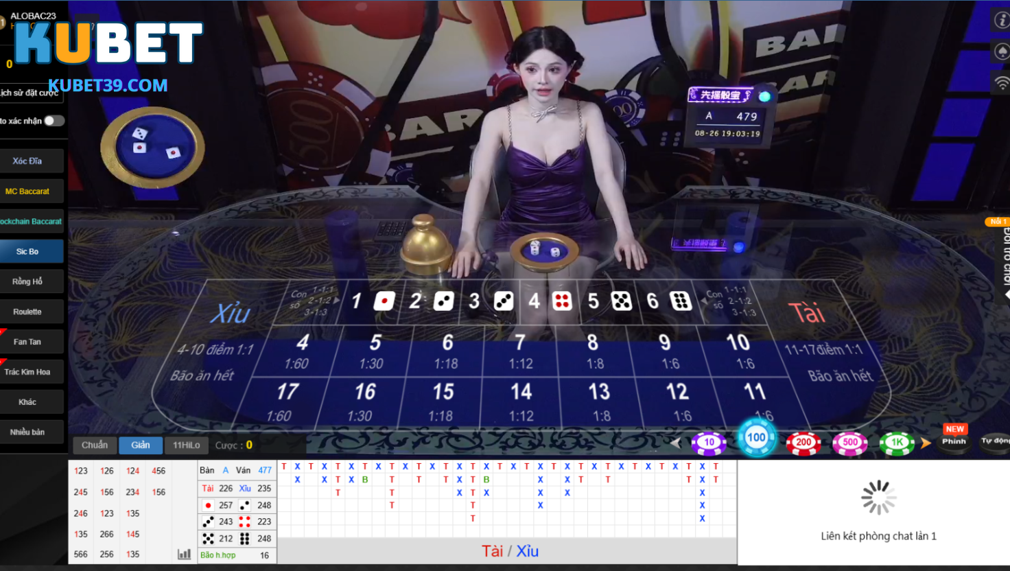 Tài Xỉu Kubet - Hướng Dẫn Chơi, Mẹo Cược Thắng Lớn 2 Tổng hợp các hình thức cược Tài Xỉu KUBET thịnh hành