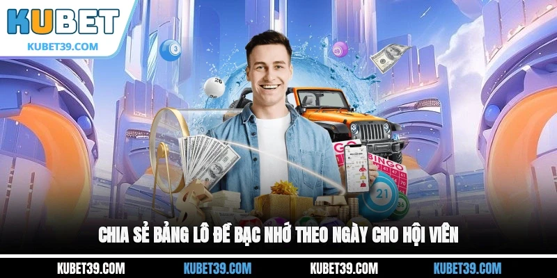Lô Đề Bạc Nhớ - Cách Chơi Hiệu Quả Giúp Tăng Tỷ Lệ Trúng 3 Chia sẻ bảng lô đề bạc nhớ theo ngày cho hội viên